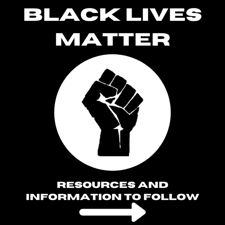 BLM Resources