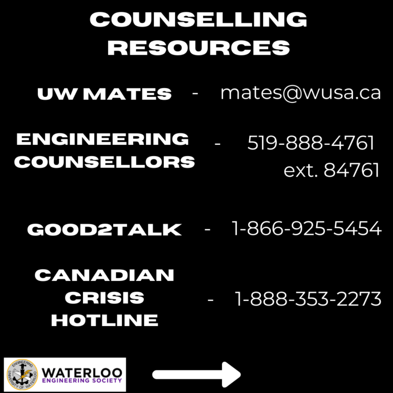 Counselling resources