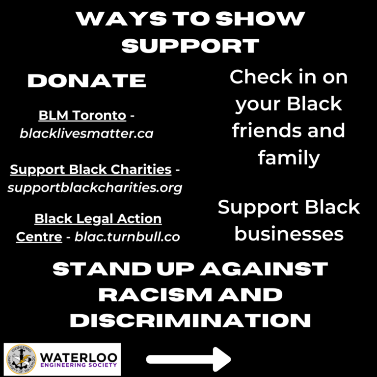 Ways to show support toward Black Lives Matter