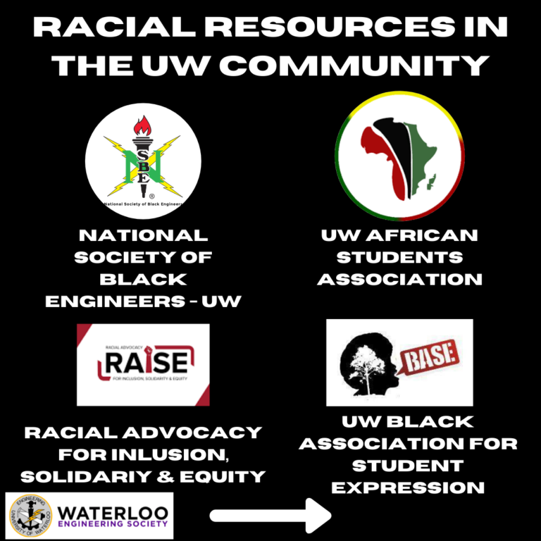 Racial resources in the UW community